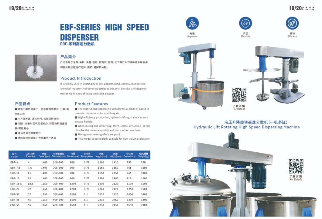 Paint and Pigment High Speed Dispersion Mixer Disperser