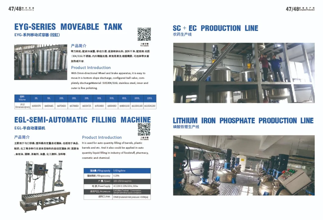 Disc Disperser with Lifting Manually